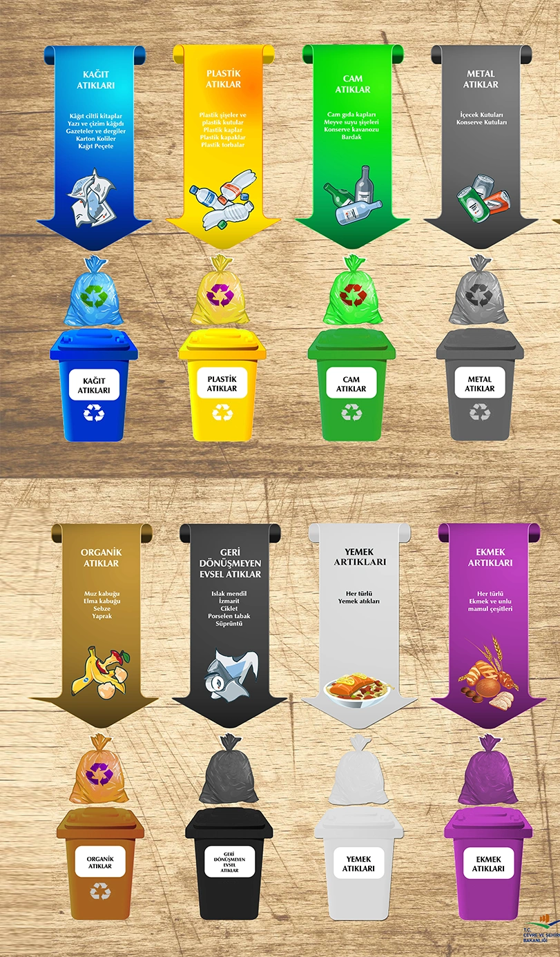 sıfır atık renk skalası